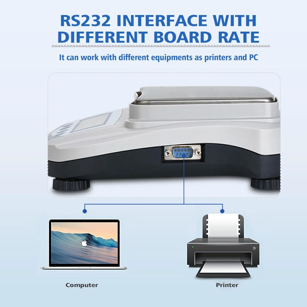 MP-S Dual Display Balance