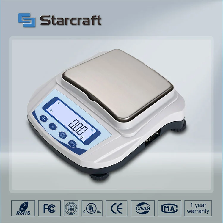 MP-C mažo keptuvės balansas