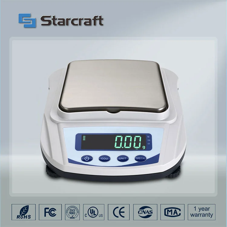 MP-E mažo keptuvės balansas